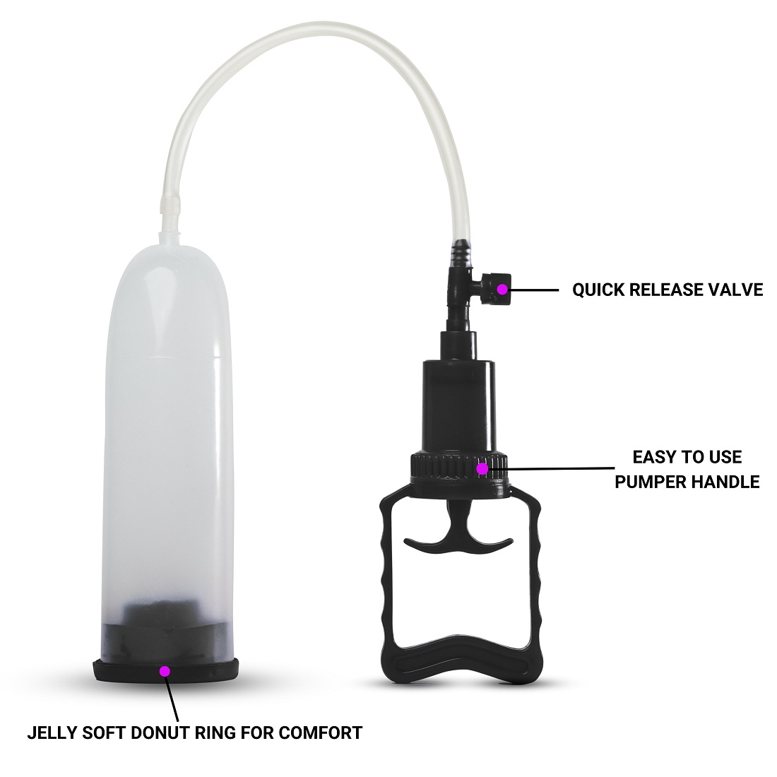 MaxLift Menβs Enlargement Pump - Image 3